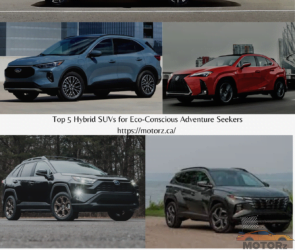 Top 5 Hybrid SUVs