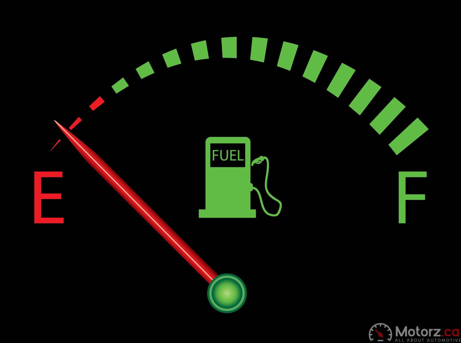Fuel Efficiency Innovations The Quest for Greener Driving