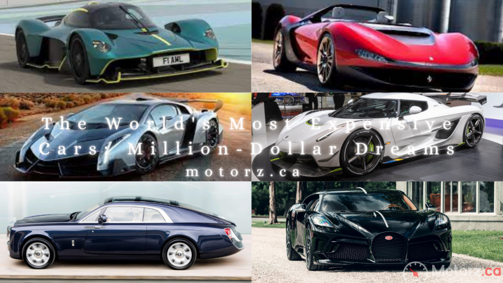 World's Most Expensive Cars