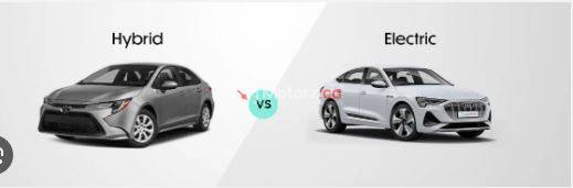 Hybrid and Electric Cars